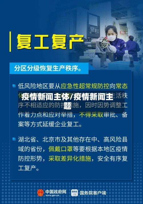 疫情新闻主体/疫情新闻主题-第2张图片