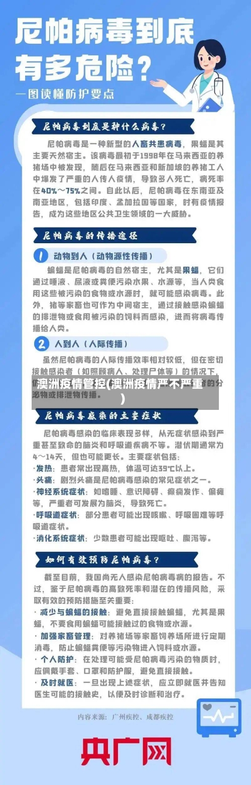 澳洲疫情管控(澳洲疫情严不严重)-第3张图片
