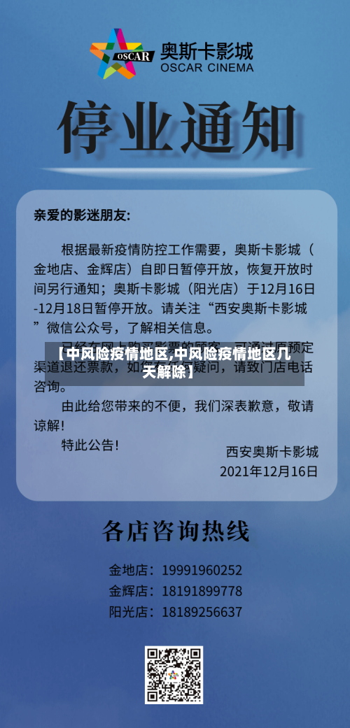【中风险疫情地区,中风险疫情地区几天解除】