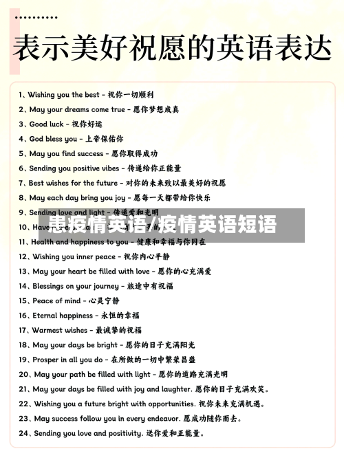 患疫情英语/疫情英语短语-第2张图片