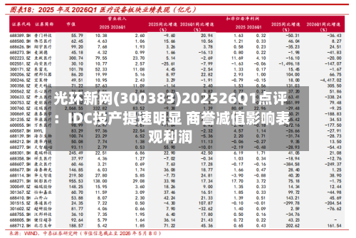光环新网(300383)202526Q1点评：IDC投产提速明显 商誉减值影响表观利润