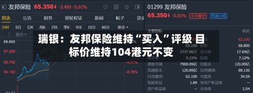 瑞银：友邦保险维持“买入”评级 目标价维持104港元不变-第3张图片