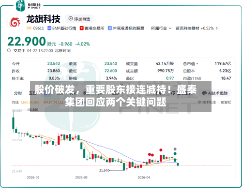 股价破发，重要股东接连减持！盛泰集团回应两个关键问题-第2张图片