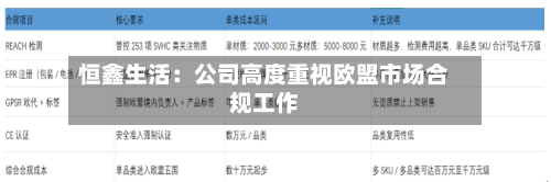 恒鑫生活：公司高度重视欧盟市场合规工作-第2张图片
