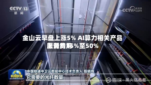 金山云早盘上涨5% AI算力相关产品服务费用上调约15%至50%-第2张图片