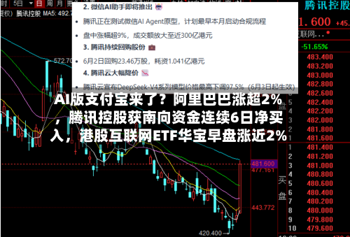 AI版支付宝来了？阿里巴巴涨超2%	，腾讯控股获南向资金连续6日净买入，港股互联网ETF华宝早盘涨近2%-第2张图片