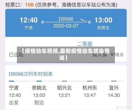 【疫情动车视频,最新疫情动车感染查询】