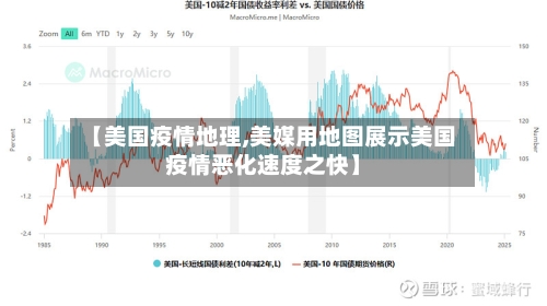 【美国疫情地理,美媒用地图展示美国疫情恶化速度之快】