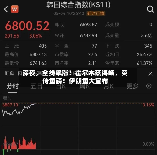 深夜	，全线飙涨！霍尔木兹海峡，突传重磅！伊朗重大宣布-第2张图片
